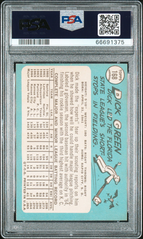 1965 Topps #168 Dick Green PSA 6 66691375