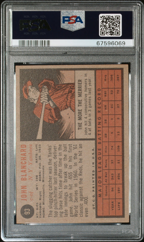 1962 Topps #93 John Blanchard PSA 6 67596069