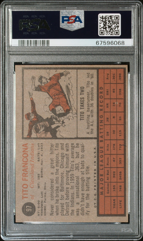 1962 Topps #97 Tito Francona PSA 8 67596068