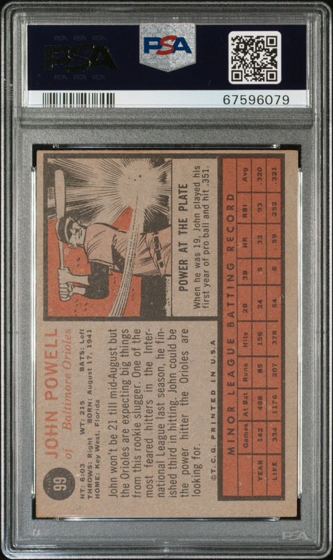 1962 Topps #99 John Powell Star Rookie PSA 4 67596079