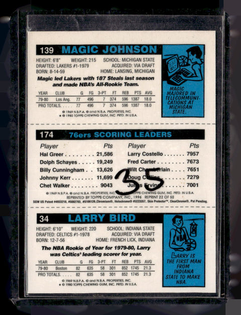 1996 Topps Finest Larry Bird / Julius Erving / Magic Johnson 1980 Topps Reprint