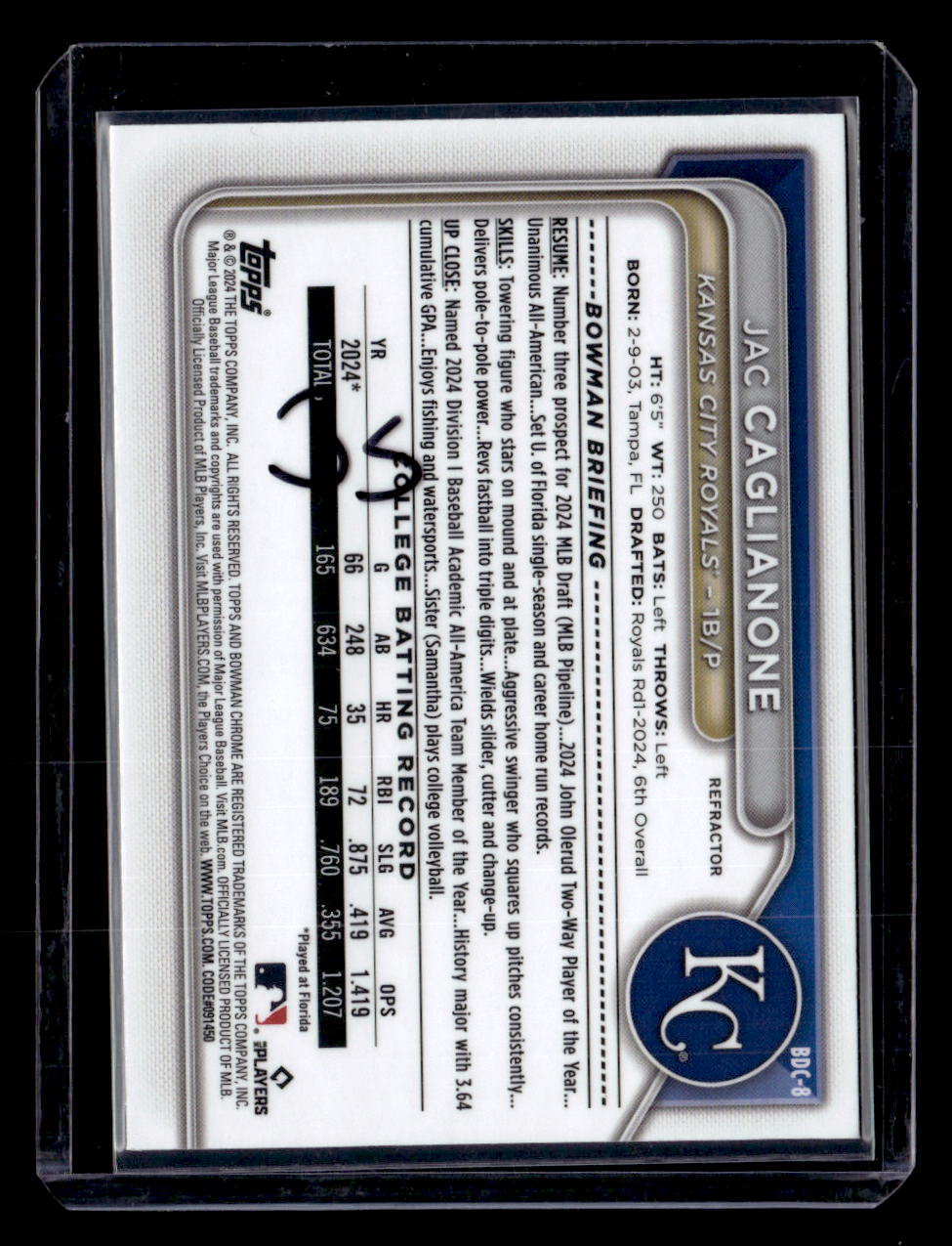 2024 Bowman Draft #BDC-8 Jac Caglianone Chrome