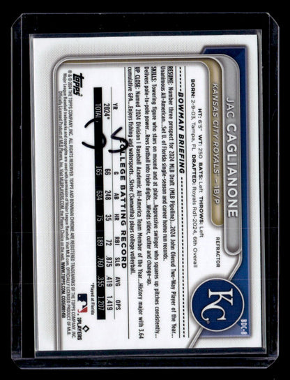 2024 Bowman Draft #BDC-8 Jac Caglianone Chrome