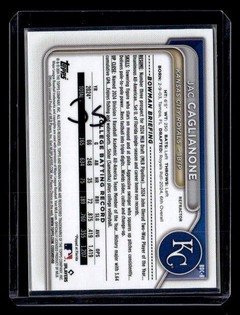 2024 Bowman Draft #BDC-8 Jac Caglianone Chrome