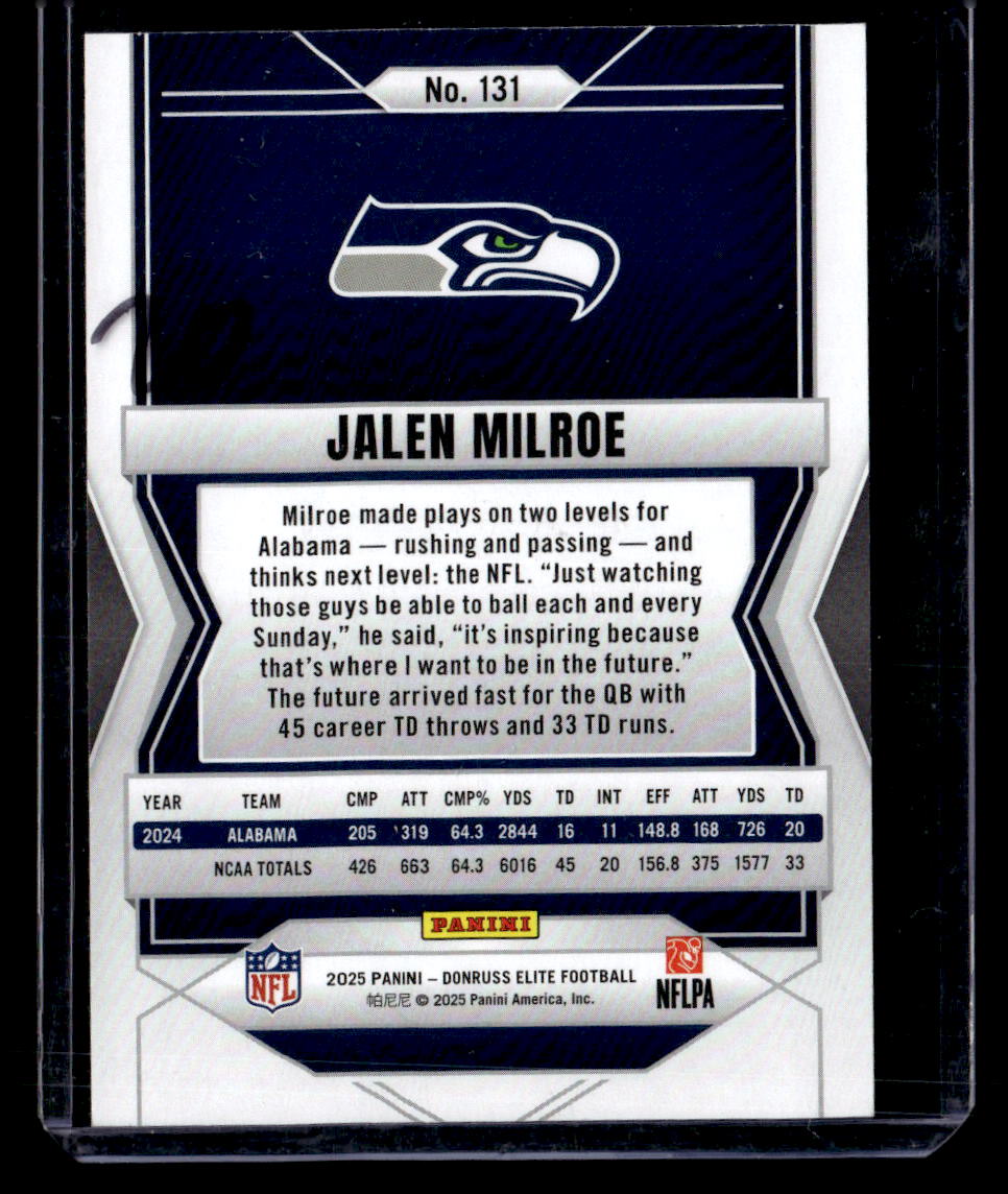 2025 Donruss Elite #131 Jalen Milroe /649