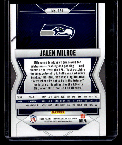 2025 Donruss Elite #131 Jalen Milroe /649