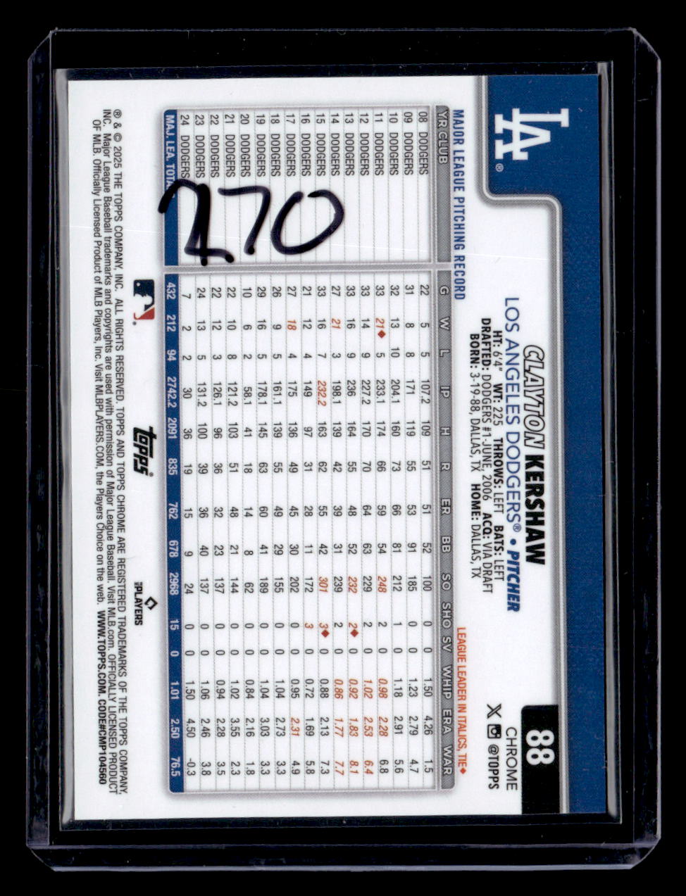 2025 Topps Chrome Sapphire #88 Clayton Kershaw Image Variation Gold #/50