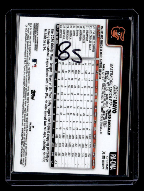 2025 Topps Chrome Sapphire #RA-CMA Coby Mayo Blue Refractor Autograph #/199