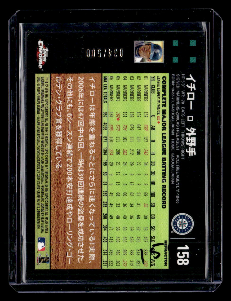 2007 Topps Chrome Japanese #158 Ichiro Refractor #/500