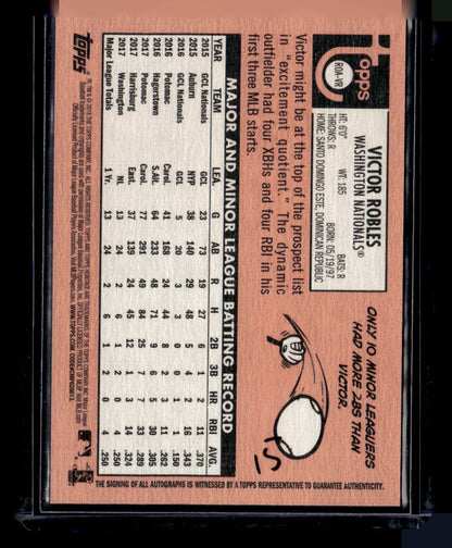 2018 Topps Heritage #ROA-VR Victor Robles Real One Autographs