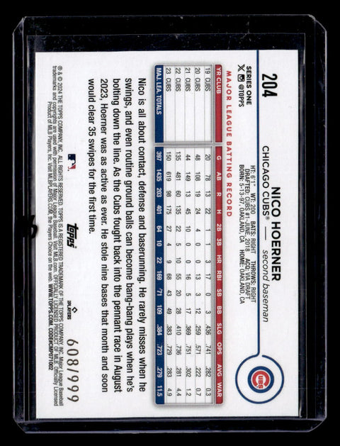 2024 Topps #204 Nico Hoerner Blue Holofoil #/999