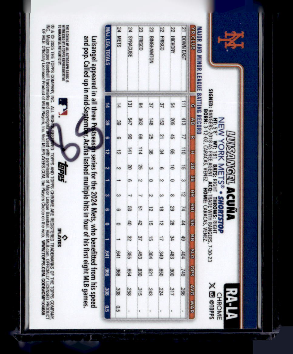 2025 Topps Chrome #RA-LA Luisangel Acuna Rookie Autographs Gold Refractors #/50