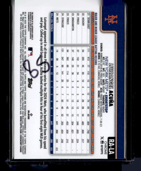 2025 Topps Chrome #RA-LA Luisangel Acuna Rookie Autographs Gold Refractors #/50