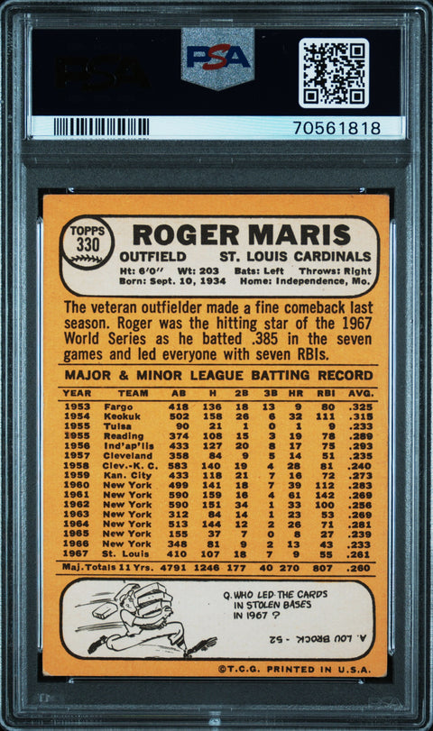 1968 Topps #330 Roger Maris PSA 3 70561818