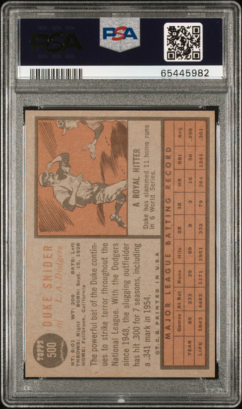 1962 Topps #500 Duke Snider PSA 7 65445982
