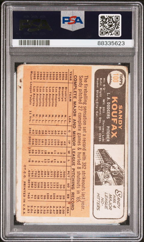 1966 Topps #100 Sandy Koufax PSA 1 88335623