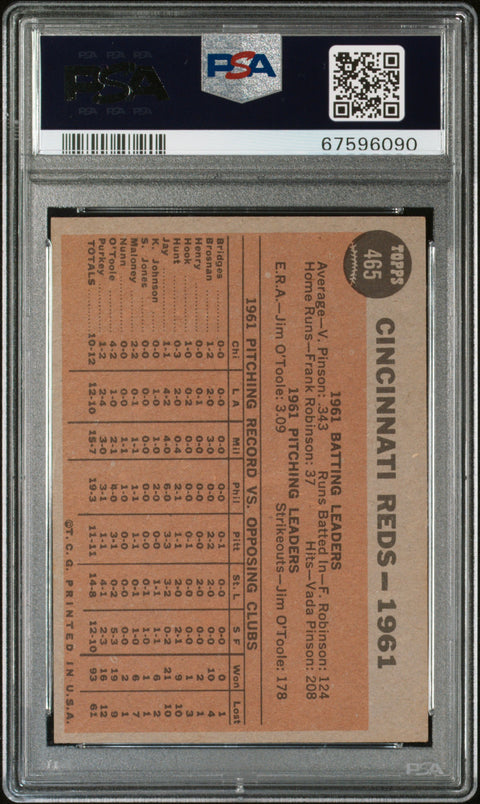 1962 Topps #465 Reds Team PSA 8 67596090