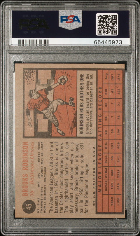 1962 Topps #45 Brooks Robinson PSA 7 65445973