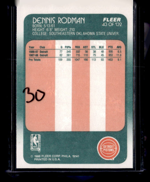 1988-89 Fleer #43 Dennis Rodman