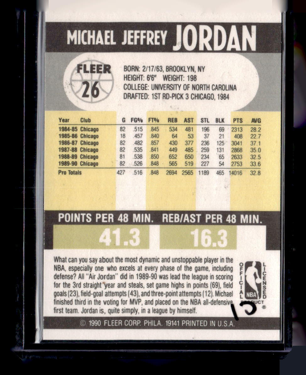 1990-91 Fleer #26b Michael Jordan