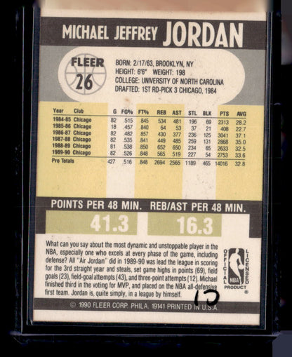 1990-91 Fleer #26b Michael Jordan