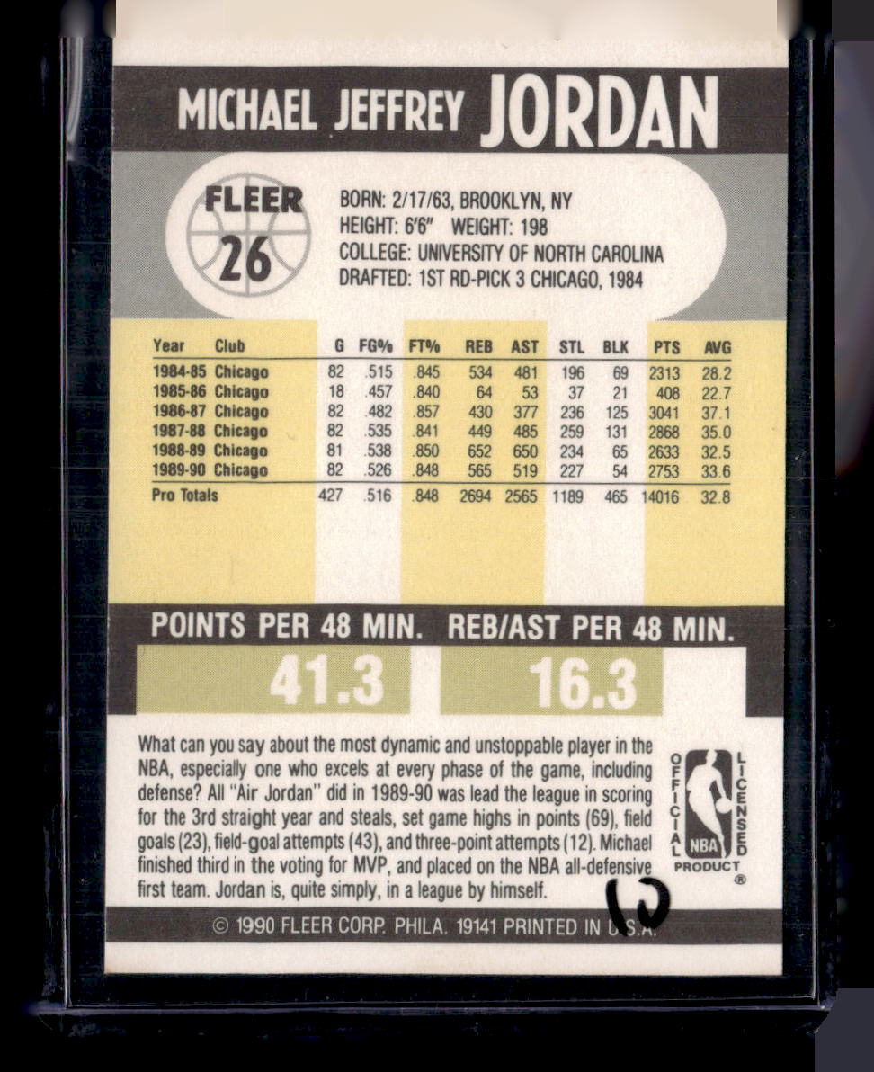 1990-91 Fleer #26b Michael Jordan
