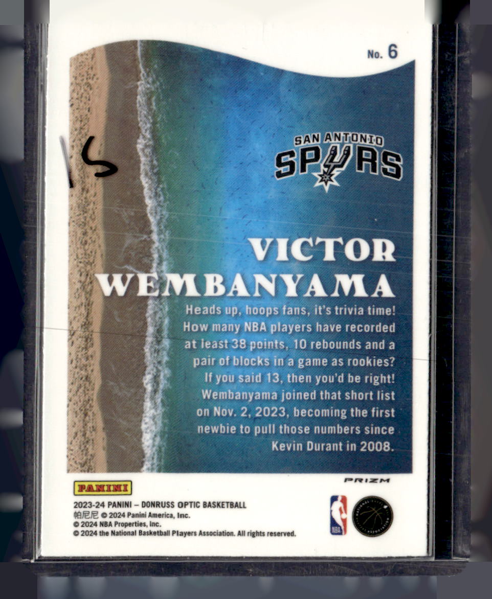 2023-24 Donruss Optic - Splash Holo #6 Victor Wembanyama