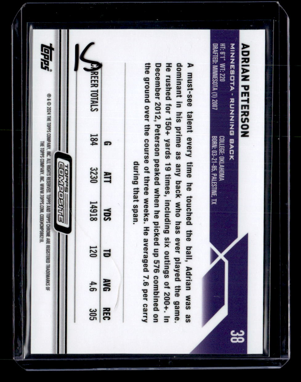 2023 Topps Composite #38 Adrian Peterson Topps Chrome Geometric Gold #/50