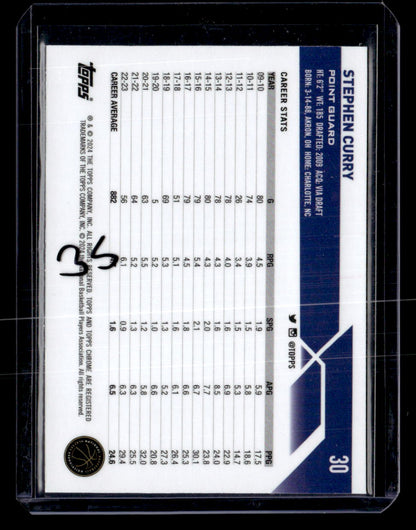 2023-24 Topps Chrome #30 Stephen Curry Blue Refractors #/75