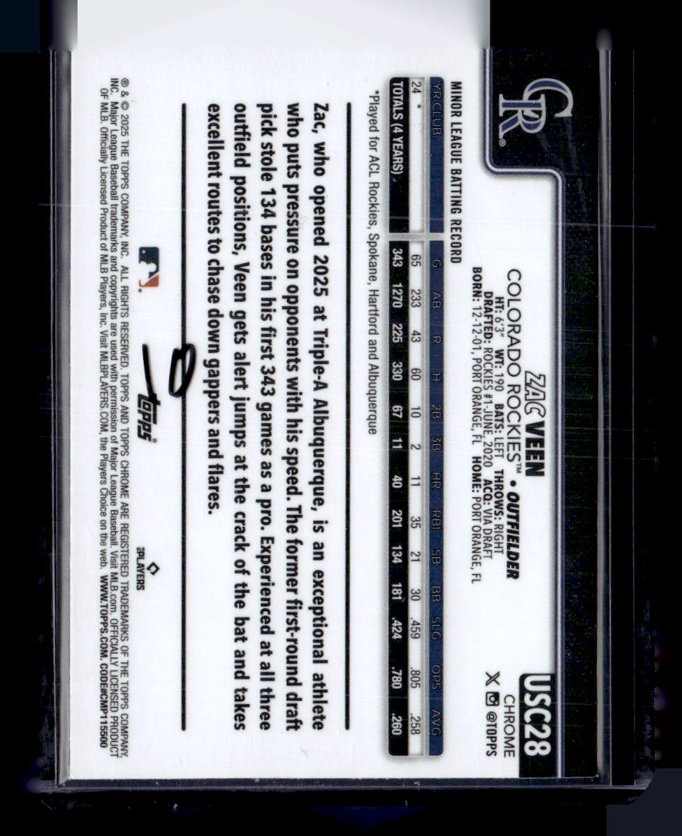 2025 Topps Chrome Update Sapphire Edition #USC28 Zac Veen