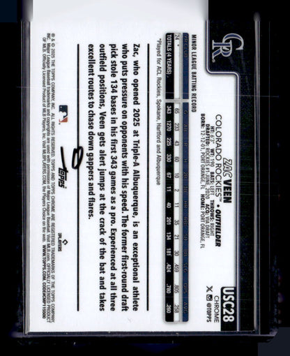 2025 Topps Chrome Update Sapphire Edition #USC28 Zac Veen