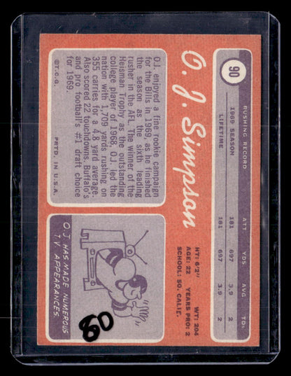 1970 Topps #90 O.J. Simpson