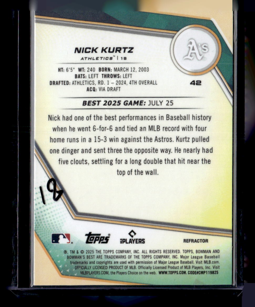 2025 Bowman’s Best #42 Nick Kurtz Refractor