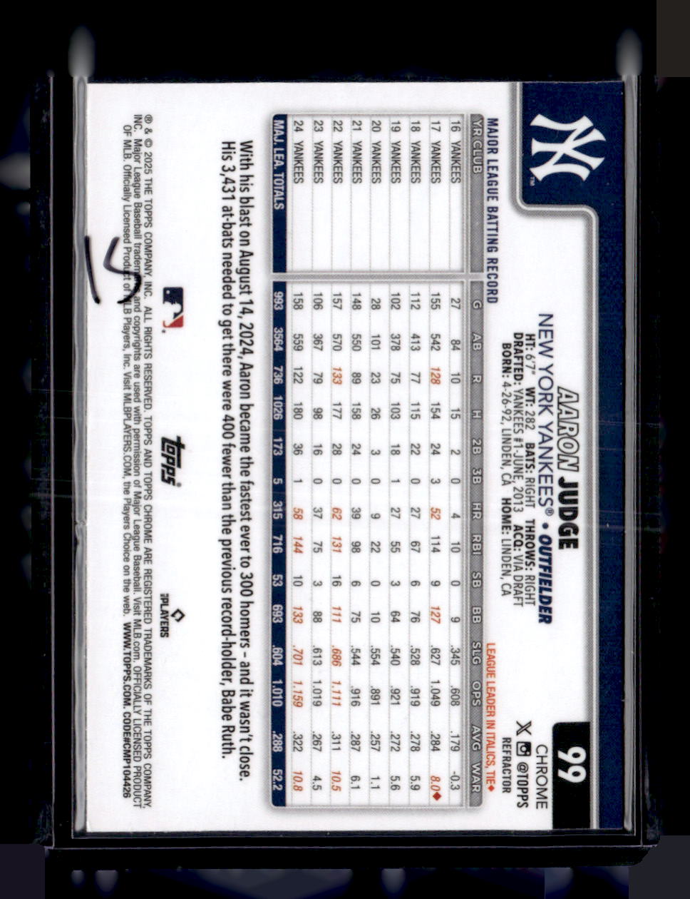 2025 Topps Chrome #99 Aaron Judge Refractors