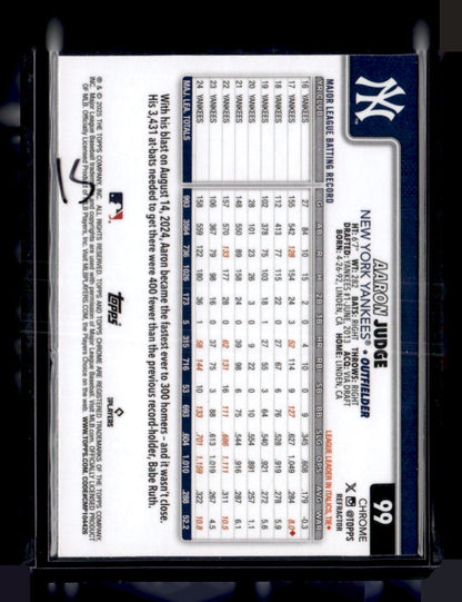 2025 Topps Chrome #99 Aaron Judge Refractors