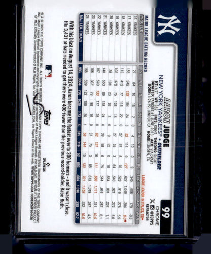 2025 Topps Chrome #99 Aaron Judge Refractors