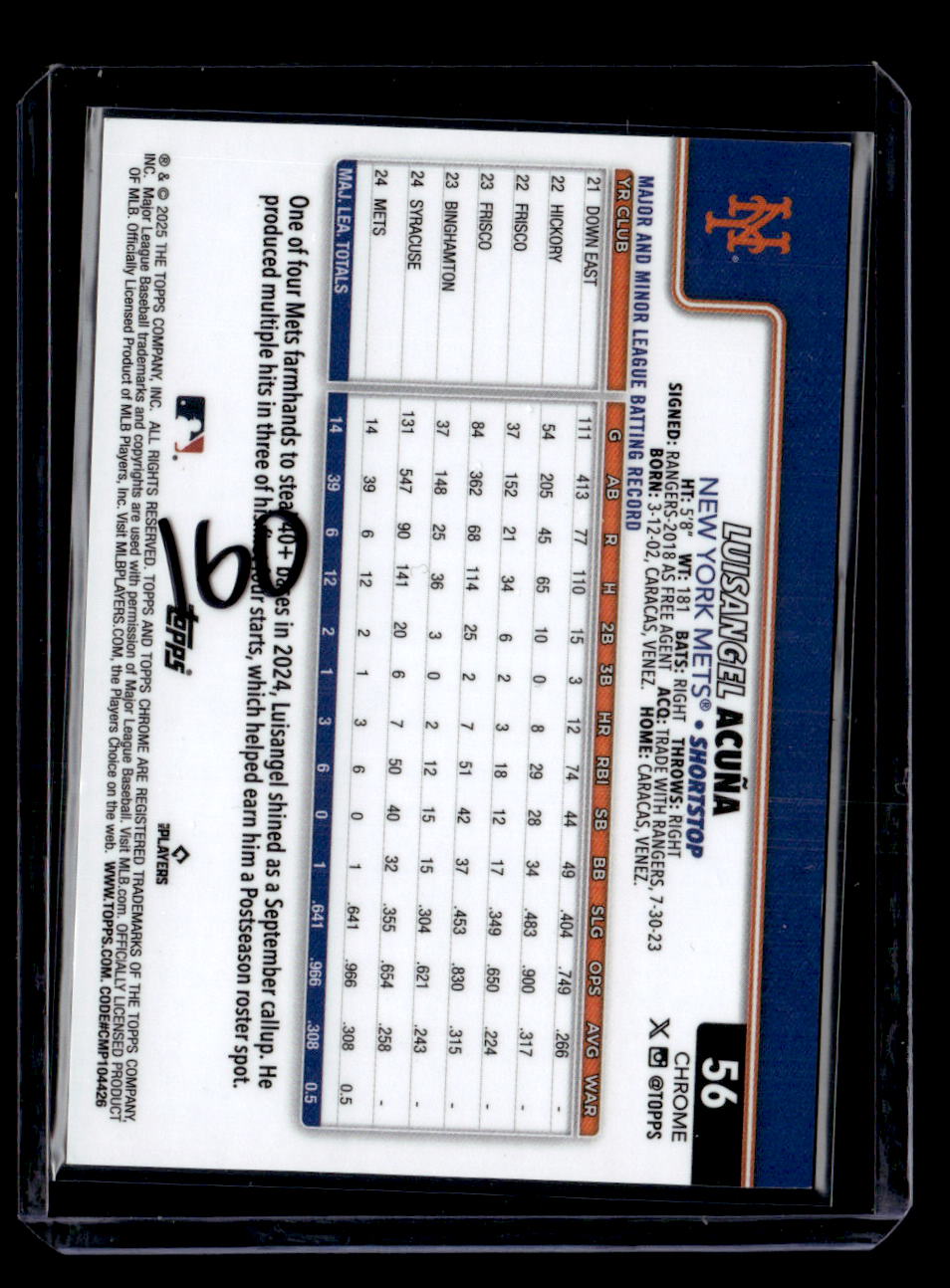 2025 Topps Chrome #56 Luisangel Acuña Red Lava Refractors #/5
