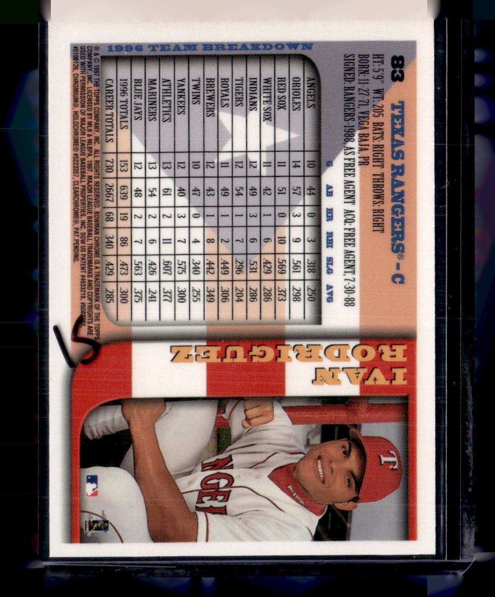 1997 Bowman Chrome #83 Ivan Rodriguez International