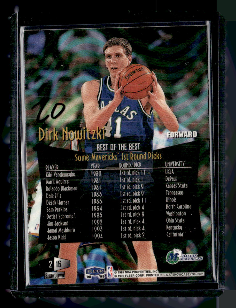 1998-99 Flair Showcase #16 Dirk Nowitzki Flair Showcase Row 2