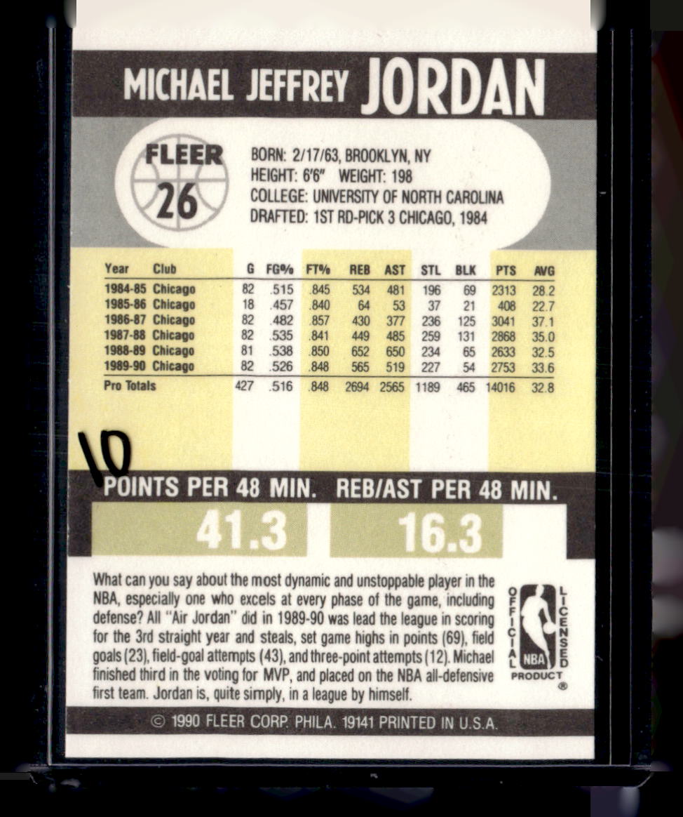 1990-91 Fleer #26b Michael Jordan