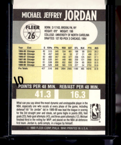1990-91 Fleer #26b Michael Jordan