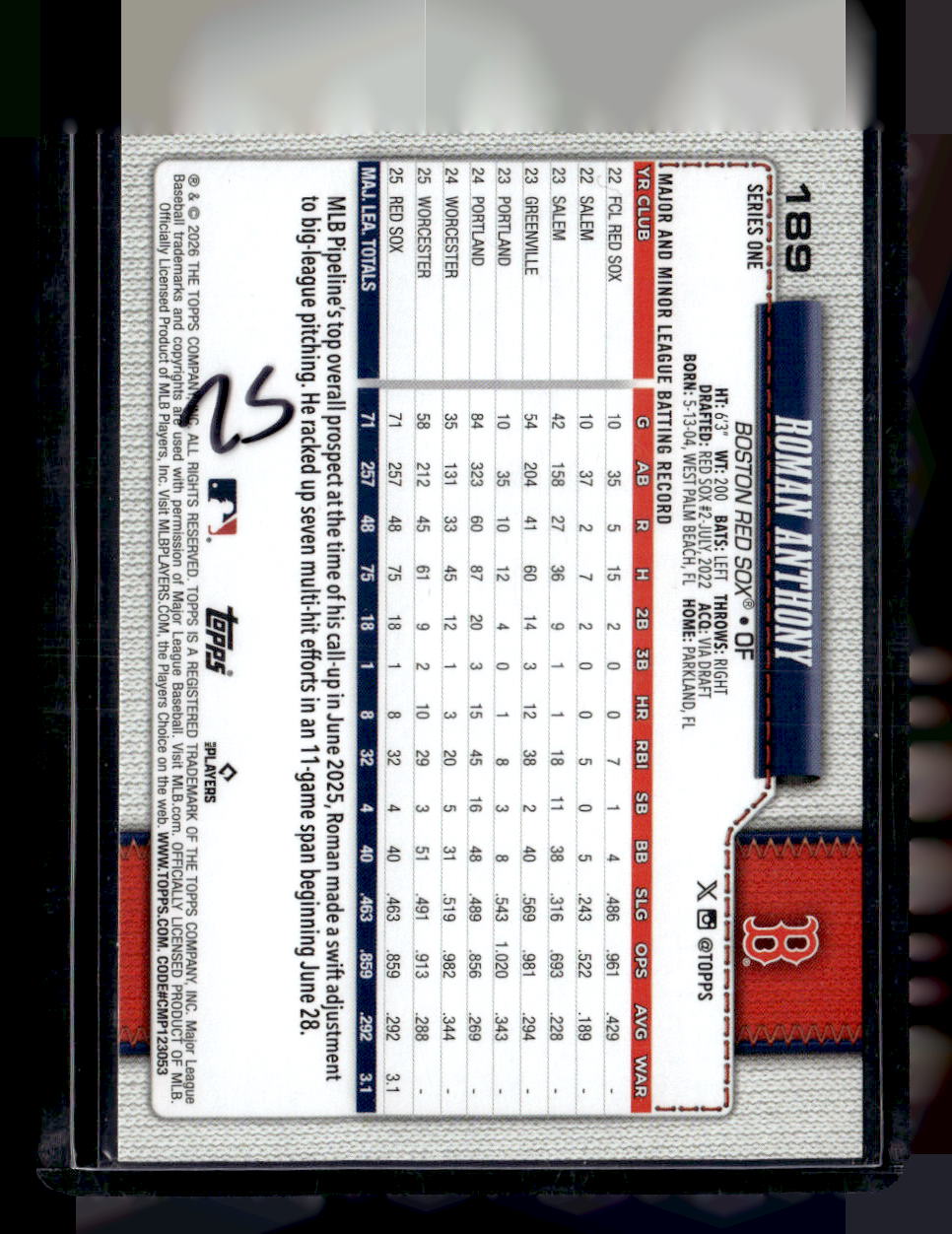 2026 Topps #189 Roman Anthony Spring Training
