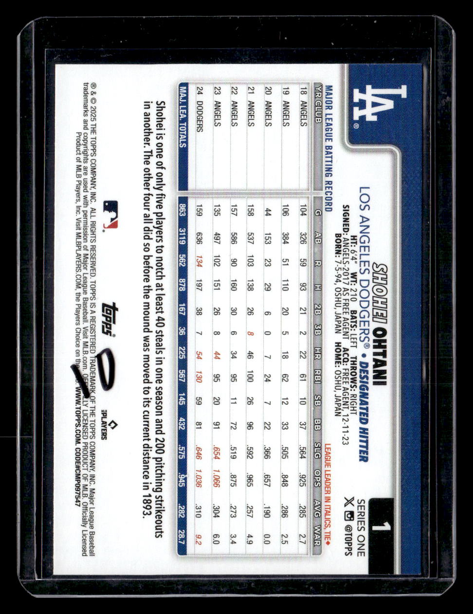 2025 Topps #1 Shohei Ohtani Spring Training