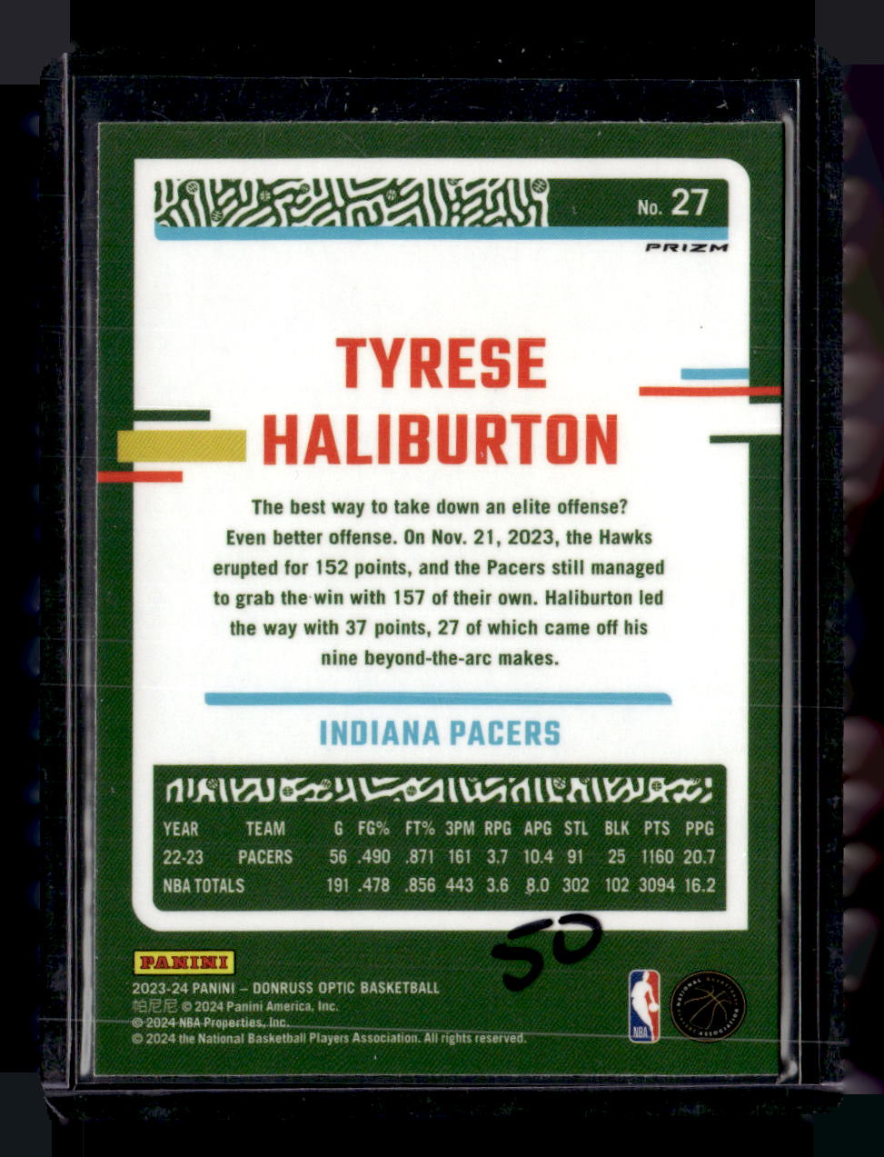 2023-24 Donruss Optic #27 Tyrese Haliburton Choice Dragon