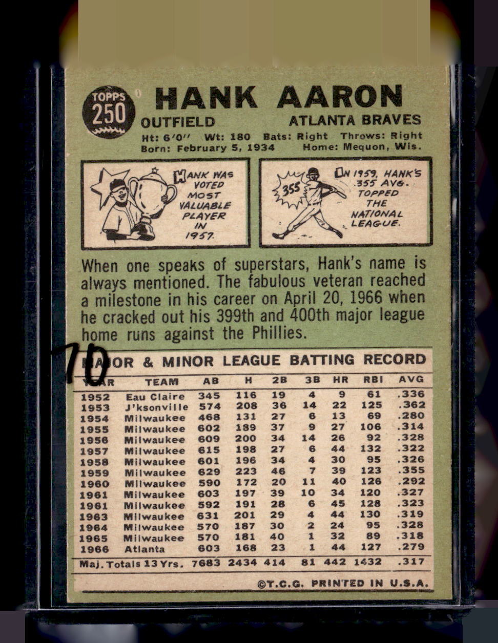 1967 Topps #250 Hank Aaron