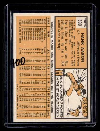 1963 Topps #390 Hank Aaron