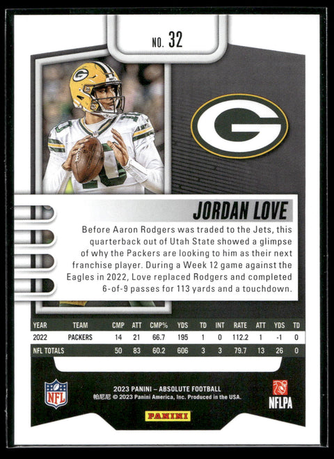 2023 Panini Absolute #32 Jordan Love Base Signatures