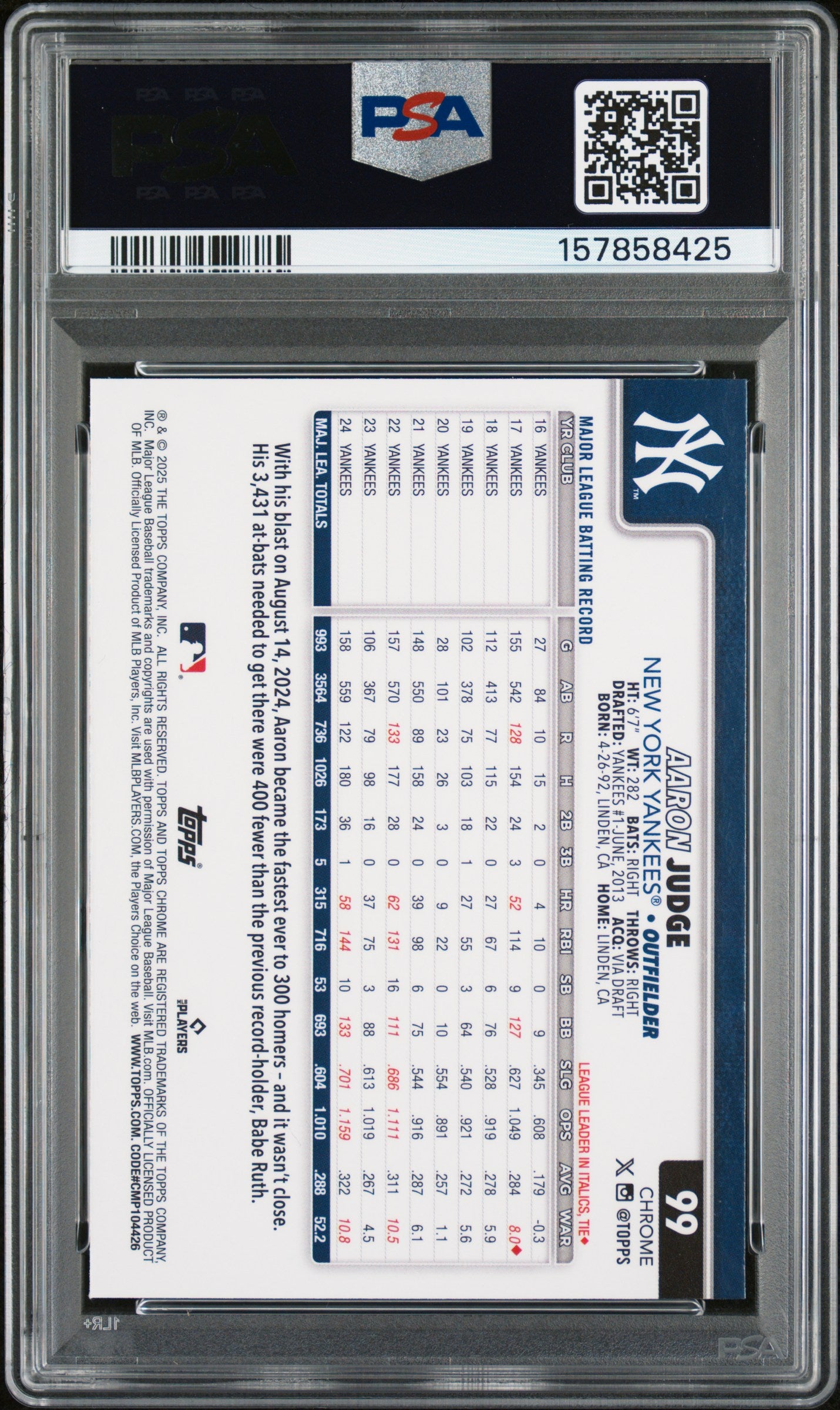 2025 Topps Chrome #99 Aaron Judge Prism Refractor PSA 10 157858425