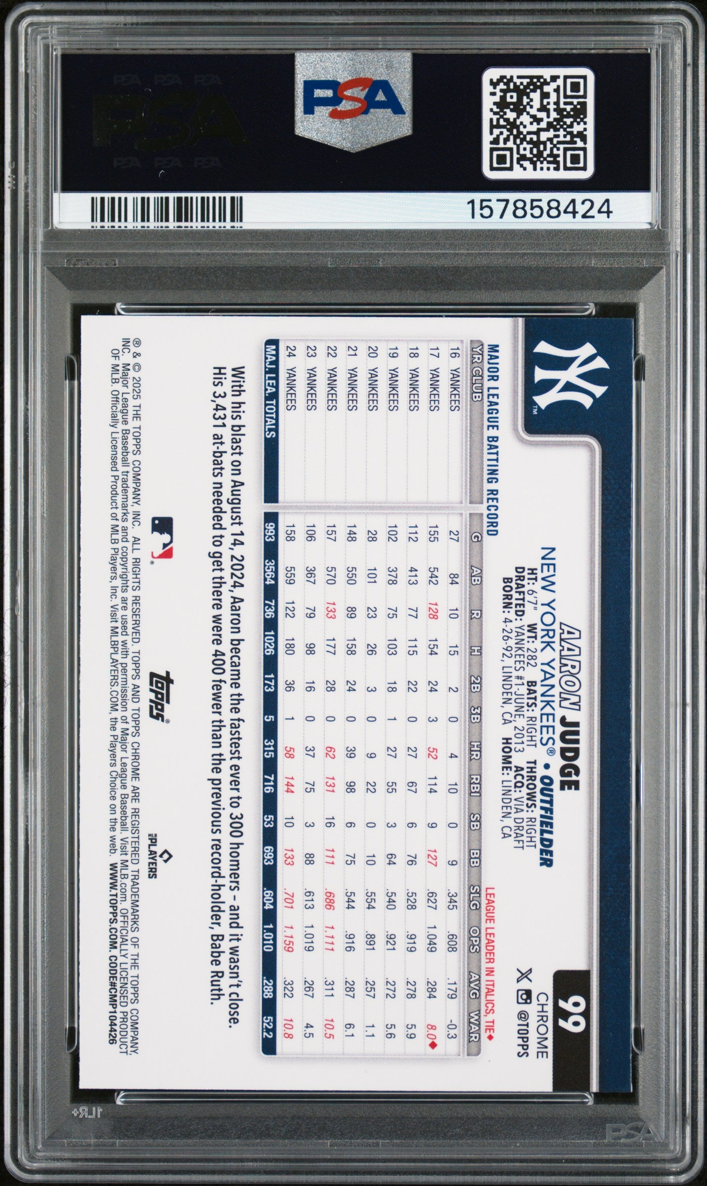 2025 Topps Chrome #99 Aaron Judge Prism Refractor PSA 10 157858424