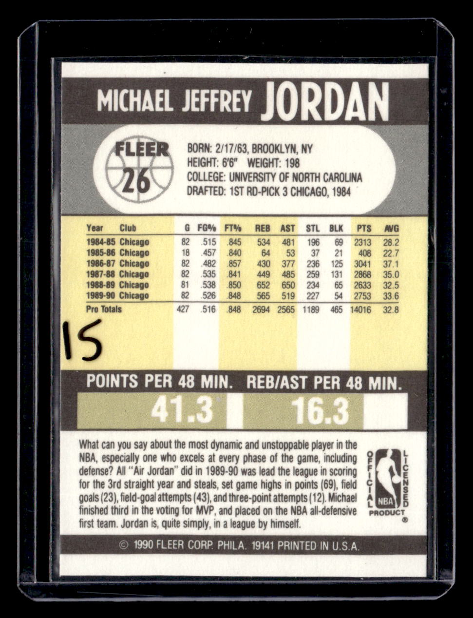 1990-91 Fleer #26b Michael Jordan
